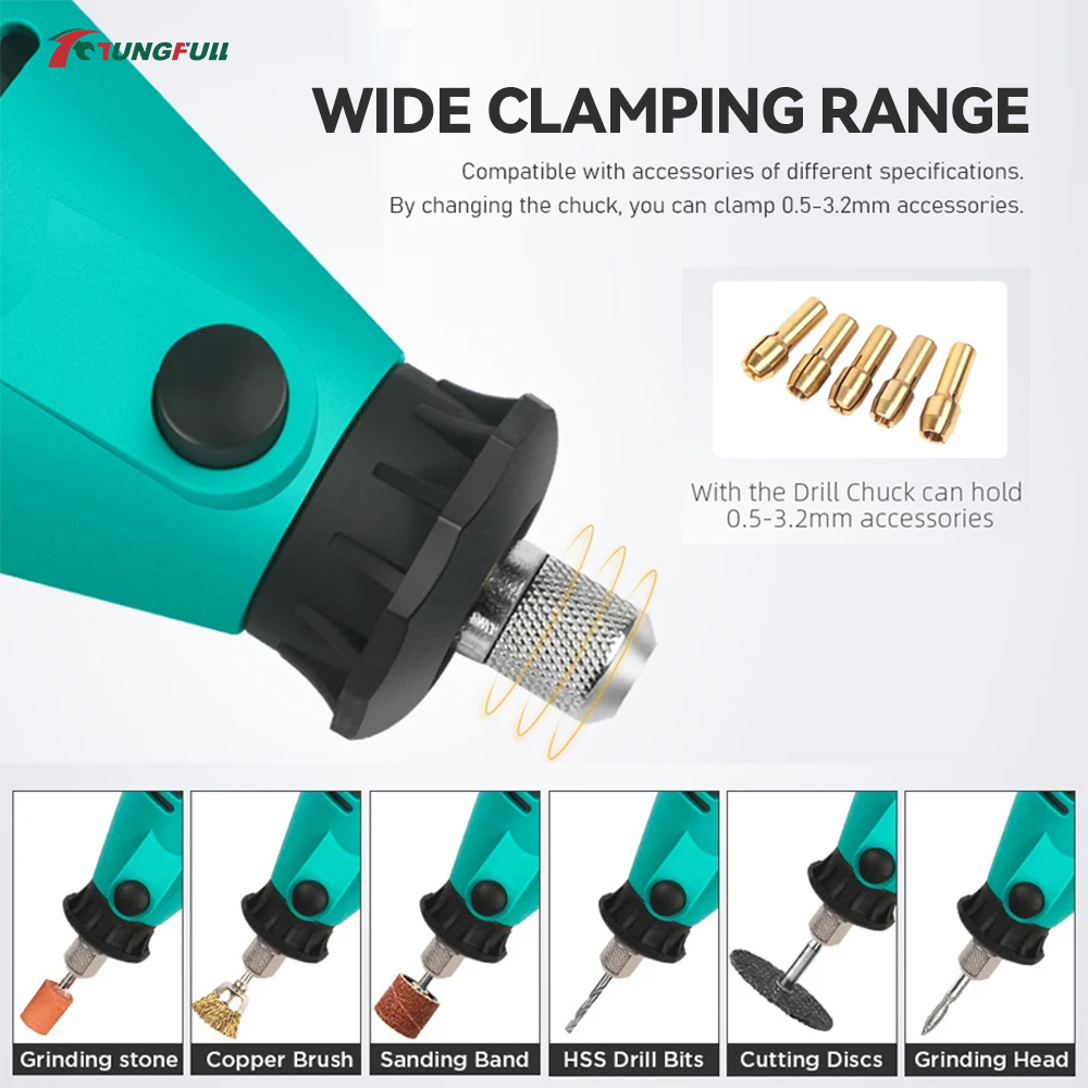 TUNGFULL Mini Electric Grinder - Power Tools Total recension och pris