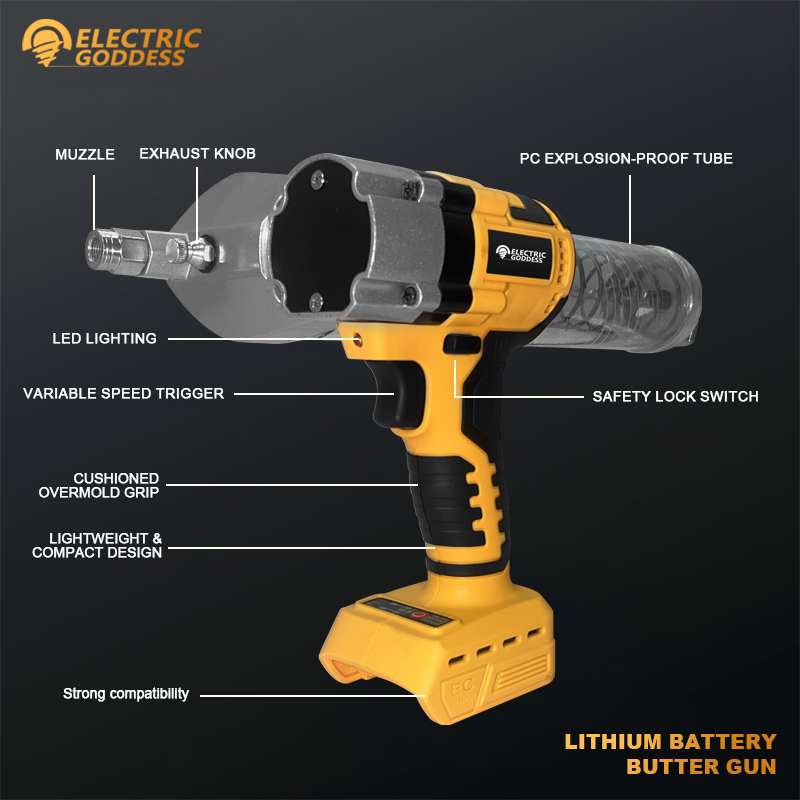 Electric Goddess Electric Grea - Power Tools Universal Battery recension och pris