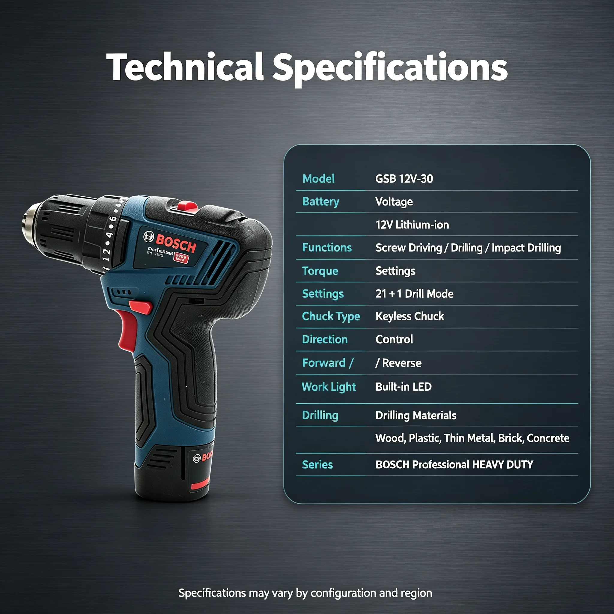 Bosch GSB12V-30 Multifunctiona - Power Tools Diy recension och pris