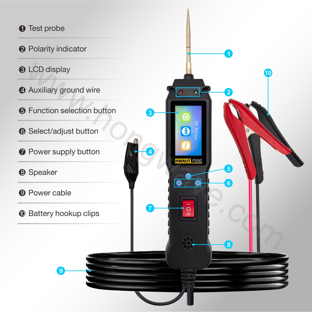 HWAUT P200 Smart Car Circuit T - Power Tools Japan recension och pris